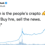Elon Musk Cuit Soal Dogecoin Lagi, Harga Langsung Meledak!