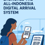 Indonesia Launches the All-Indonesia Digital Arrival System