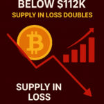 Bitcoin Falls Below $112K, Supply in Loss Doubles