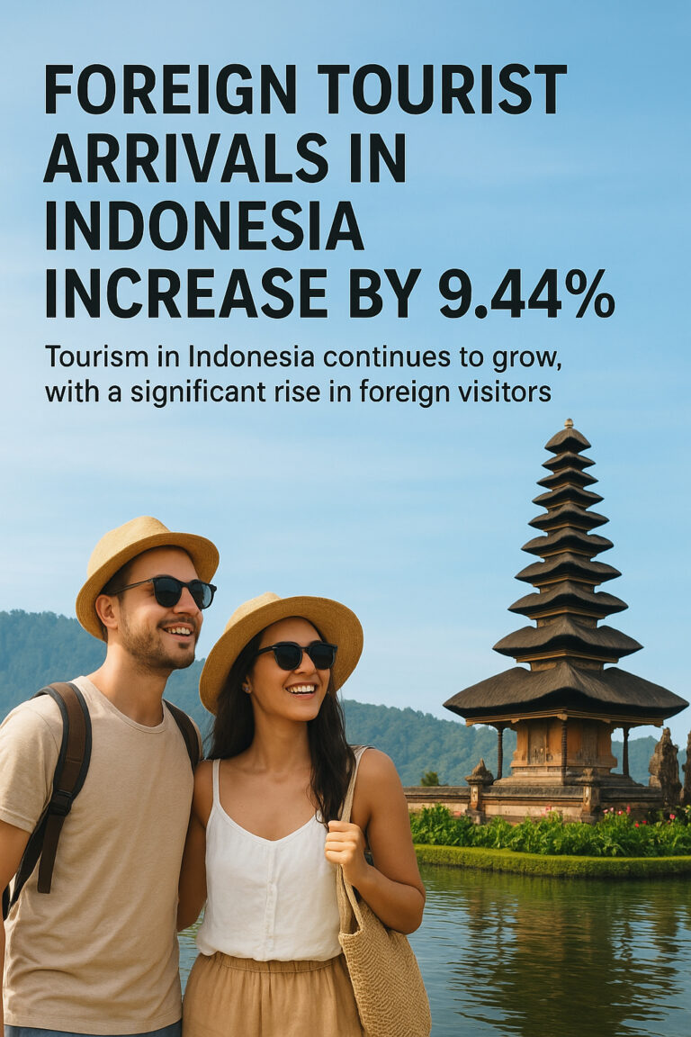 Foreign Tourist Arrivals in Indonesia Increase by 9.44%