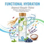 Functional Hydration: The Future Drink Beyond Simple Thirst